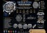 design skeleton watch, custom watch design and technical drawings